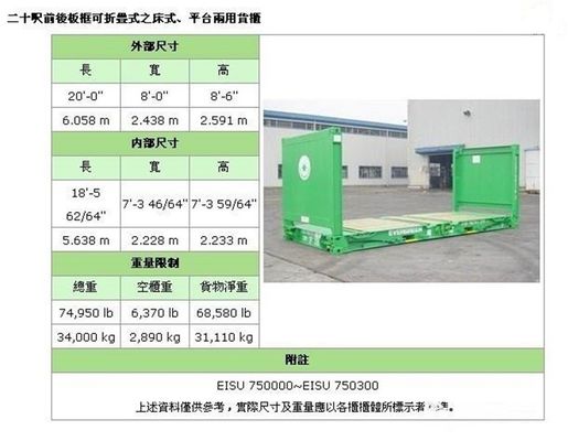 China In Übereinstimmung mit internationalen Standards von Gebraucht-trockenen Stahlbehältern 20gp fournisseur