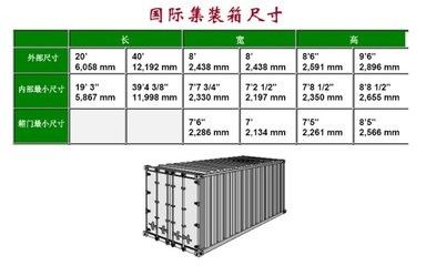 China Behälter-Maße 40 Ft-Behälter-Volumen M3 65,9 CBM Nutzlasten-30500kg 40 Ot fournisseur