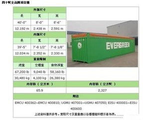 China Der benutzte 40 Fuß-offene Behälter bemisst 12.19m*2.44m*2.59m fournisseur